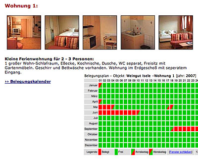 Ferienwohnung im Weingut Isele