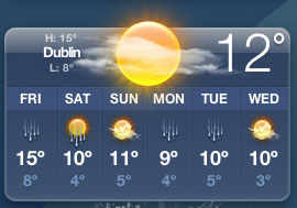Wetter-Aussichten: gut