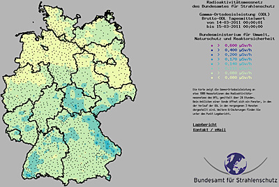 Messnetz für Radioaktivität